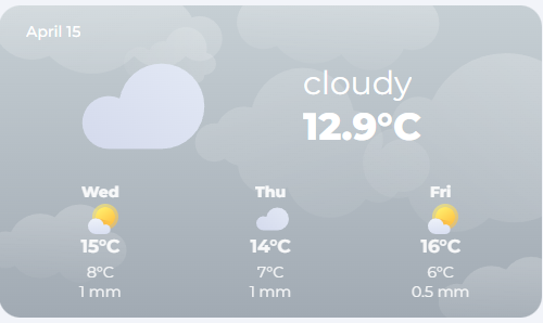 Weather Card